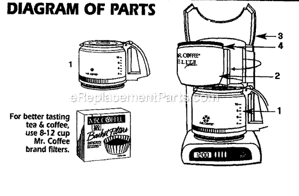 Page A Diagram and Parts List for MPX33GPC  Mr Coffee Coffee Maker